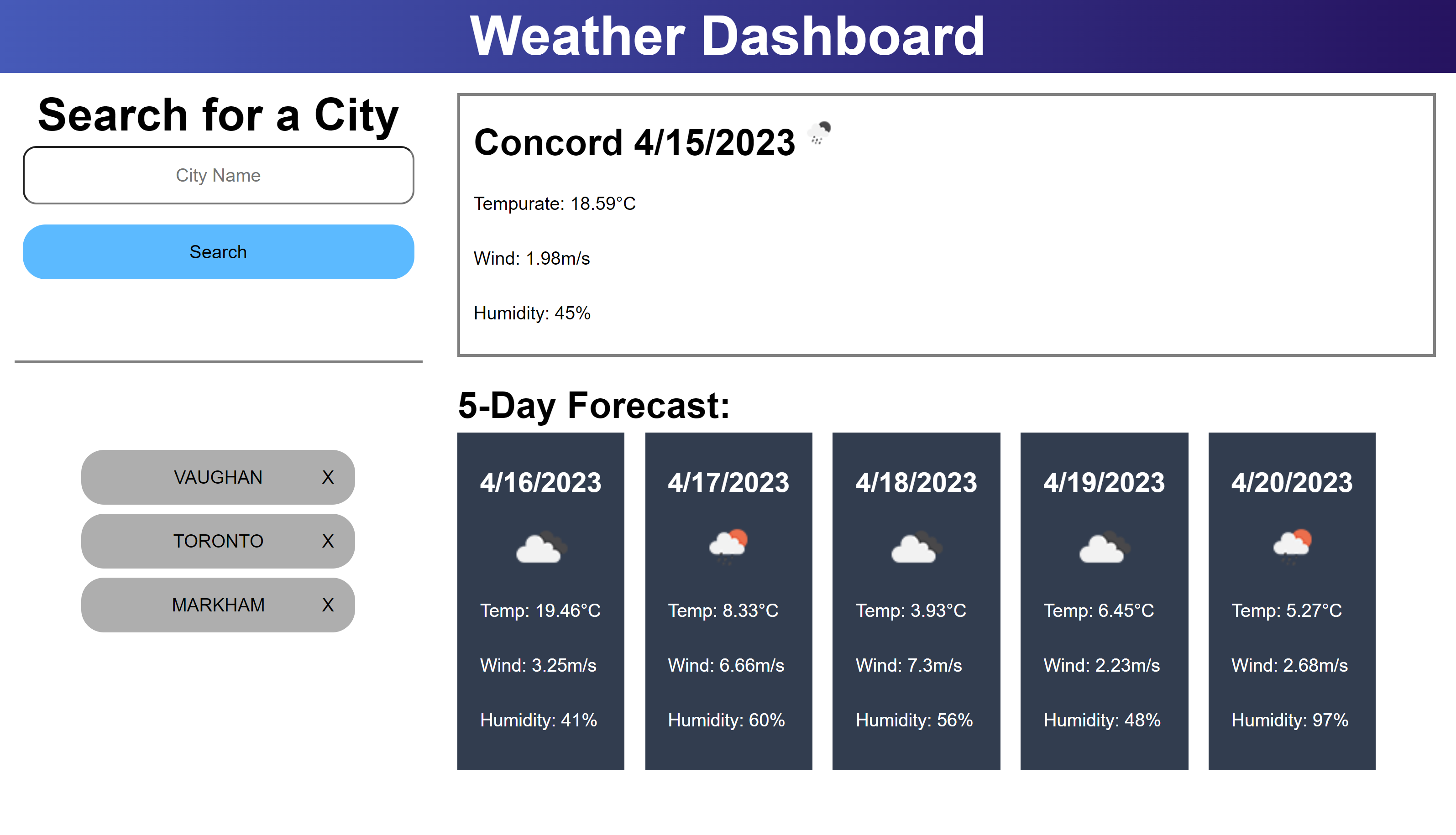 screenshot of weather dashboard